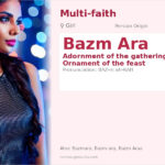 Bazm Ara Name Meaning and Details