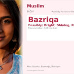 Bazriqa Name Meaning and Details