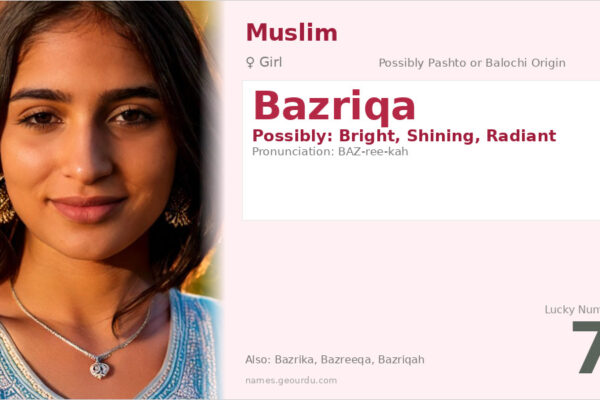 Bazriqa Name Meaning — Origin, Gender & Details (2025)
