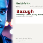Bazugh Name Meaning and Details