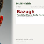 Bazugh Name Meaning and Details
