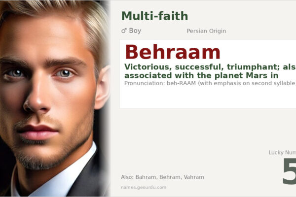 Behraam Name Meaning — Persian Origin, Victory & Planet Mars (2025)