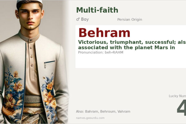 Behram Name Meaning — Persian Origin, Victory & Planet Mars (2025)