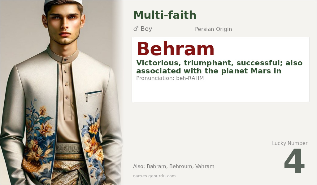 Behram Name Meaning and Details