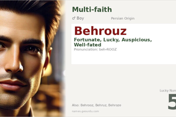 Behrouz Name Meaning — Persian Origin, Boy Name & Details (2025)