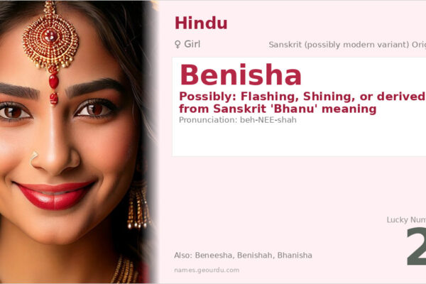 Benisha Name Meaning — Origin, Gender & Details (2025)