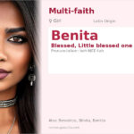 Benita Name Meaning and Details