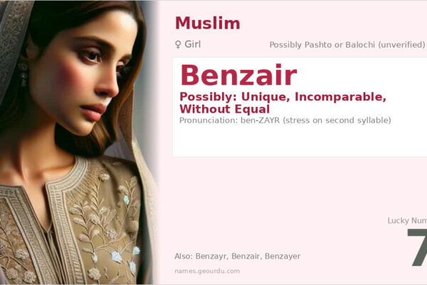 Benzair Name Meaning — Origin, Gender & Details (2025)