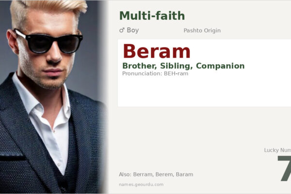 Beram Name Meaning — Origin, Gender & Details (2025)