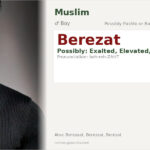 Berezat Name Meaning and Details