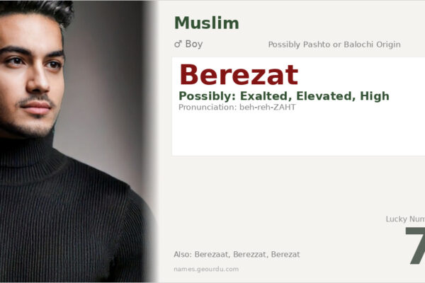 Berezat Name Meaning — Origin, Gender & Details (2025)