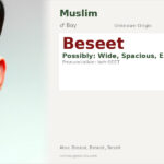 Beseet Name Meaning and Details