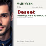 Beseet Name Meaning and Details