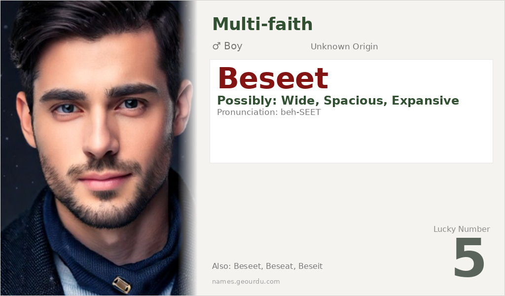 Beseet Name Meaning and Details