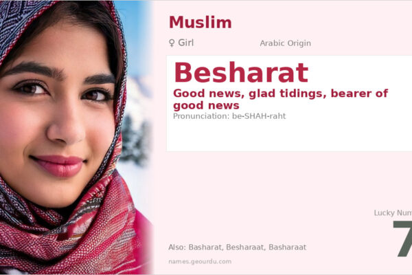 Besharat Name Meaning — Arabic Origin, Girl Name & Details (2025)