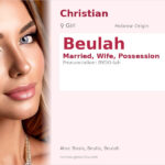 Beulah Name Meaning and Details