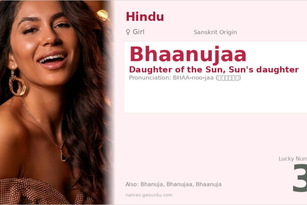 Bhaanujaa Name Meaning — Sanskrit Origin, Girl Name & Details (2025)
