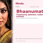 Bhaanumati Name Meaning and Details