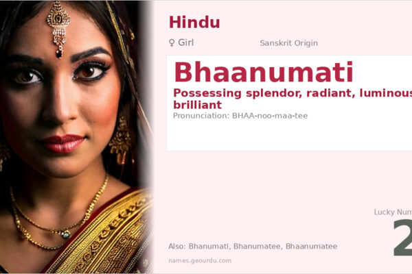 Bhaanumati Meaning — Sanskrit Origin, Girl Name & Details (2025)