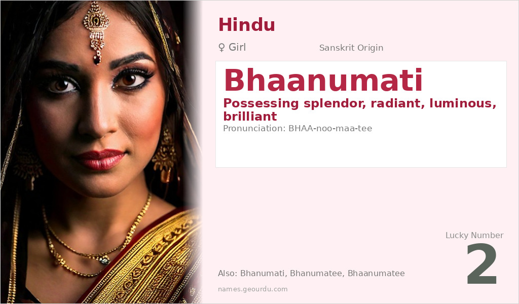 Bhaanumati Name Meaning and Details