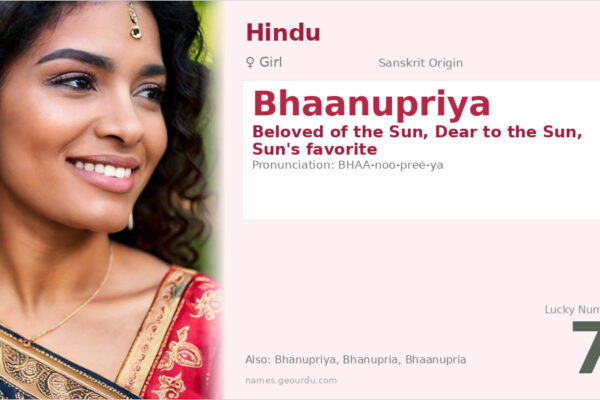 Bhaanupriya Meaning — Sanskrit Origin, Girl Name & Details (2025)