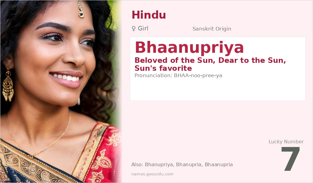 Bhaanupriya Name Meaning and Details