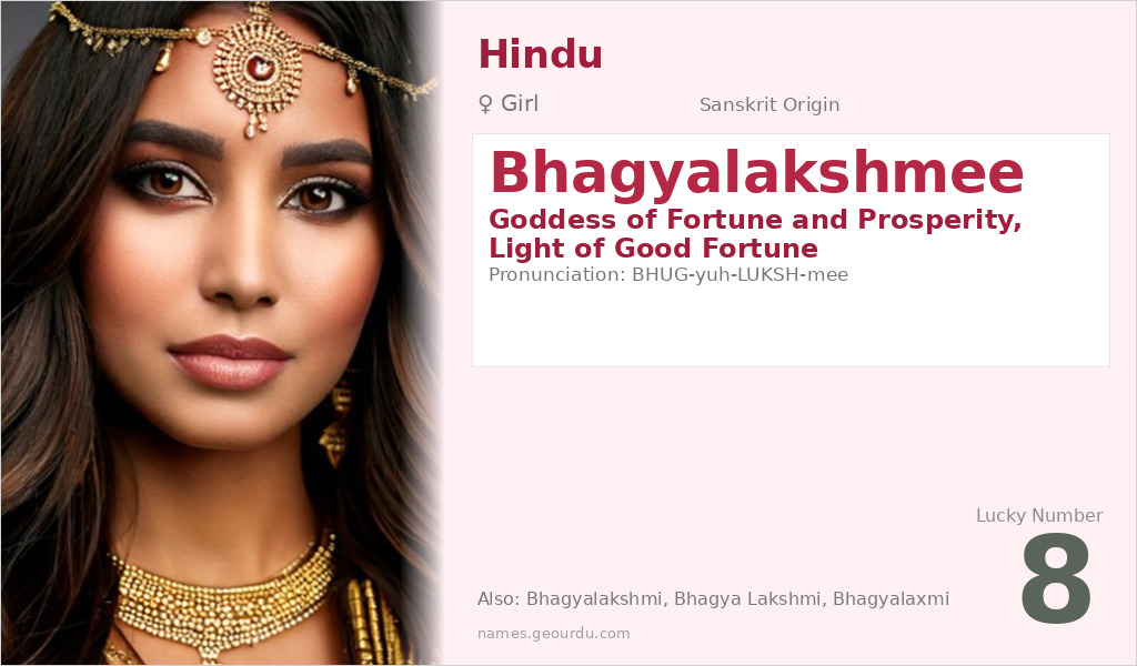 Bhagyalakshmee Name Meaning and Details