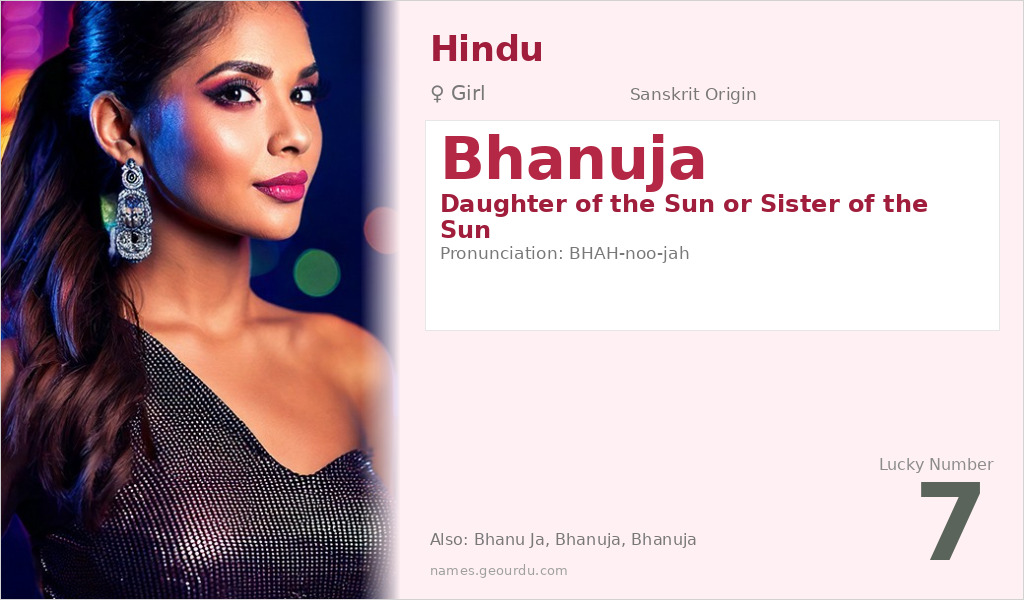 Bhanuja Name Meaning and Details
