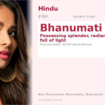 Bhanumati Name Meaning and Details