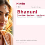 Bhanuni Name Meaning and Details