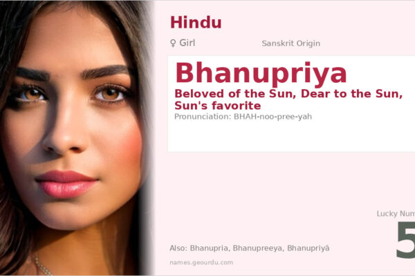 Bhanupriya Meaning — Sanskrit Origin, Girl Name & Details (2025)