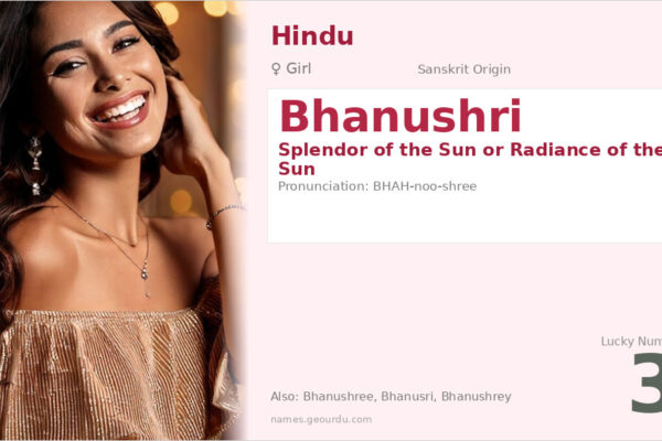 Bhanushri Name Meaning — Sanskrit Origin, Girl Name & Details (2025)