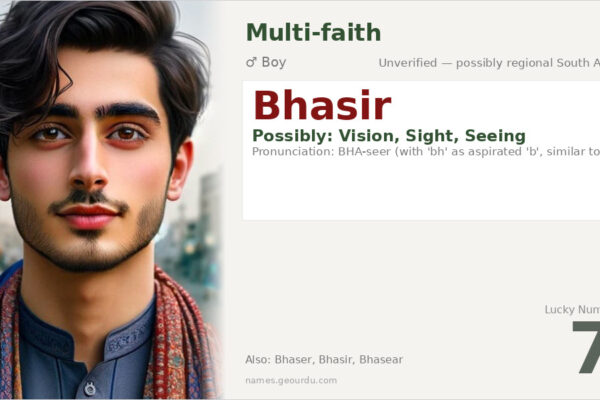 Bhasir Name Meaning — Origin, Gender & Details (2025)