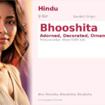 Bhooshita Name Meaning and Details
