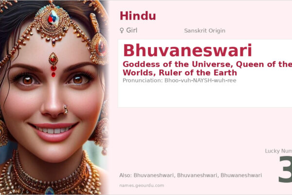 Bhuvaneswari Name Meaning — Sanskrit Origin, Goddess of Universe (2025)