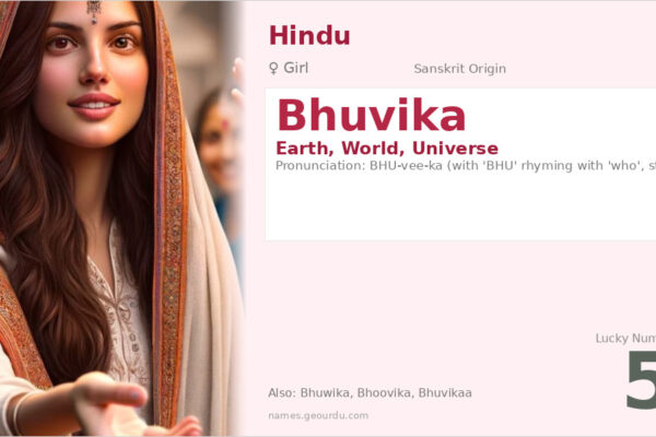 Bhuvika Name Meaning — Sanskrit Origin, Girl Name & Details (2025)