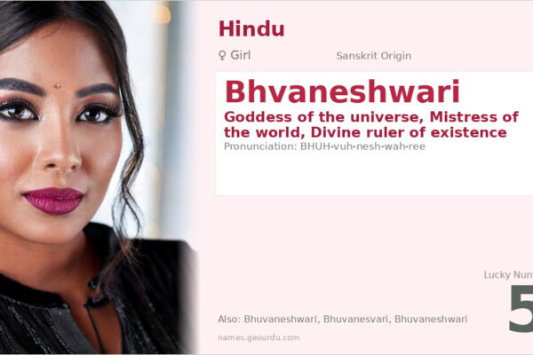 Bhvaneshwari Meaning — Sanskrit Origin, Goddess Name & Details (2025)