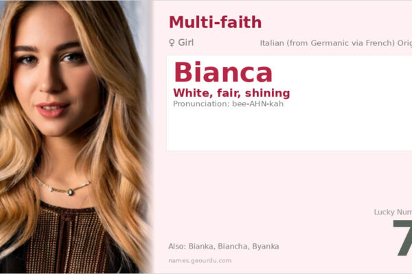 Bianca Name Meaning — Italian Origin, Girl Name & Details (2025)