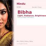 Bibha Name Meaning and Details
