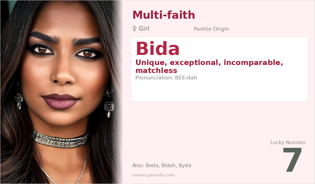Bida Name Meaning and Details