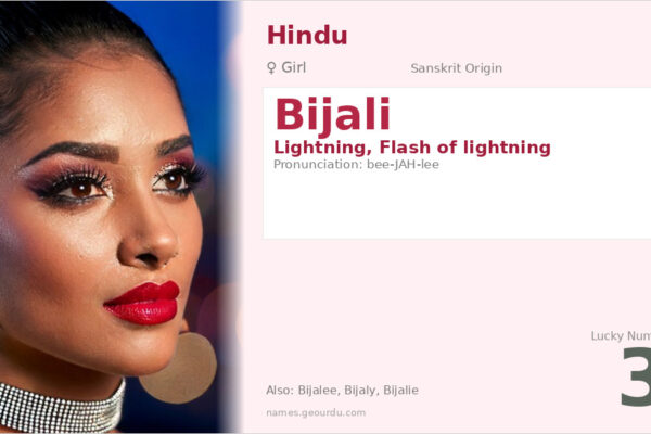 Bijali Name Meaning — Origin, Gender & Details (2025)