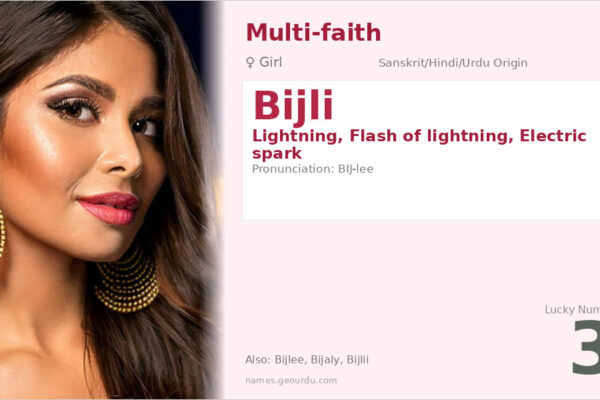Bijli Name Meaning — Lightning Origin, Girl Name & Cultural Significance (2025)