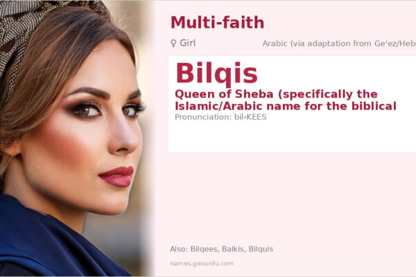 Bilqis Name Meaning — Origin, History & Islamic Significance (2025)