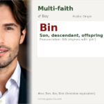 Bin Name Meaning and Details