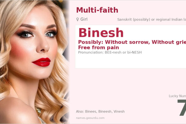 Binesh Name Meaning — Origin, Gender & Details (2025)