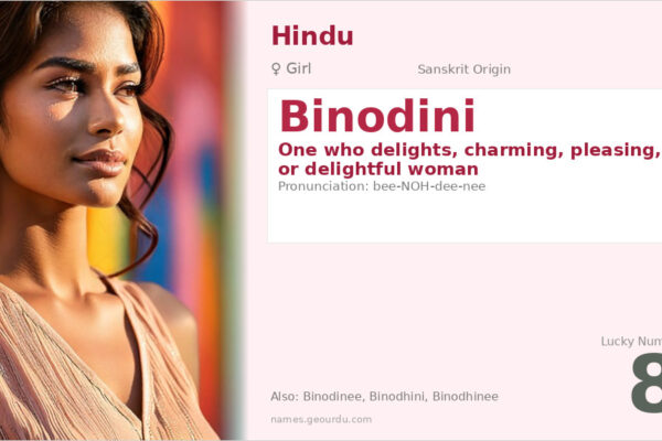 Binodini Name Meaning — Sanskrit Origin, Girl Name & Details (2025)