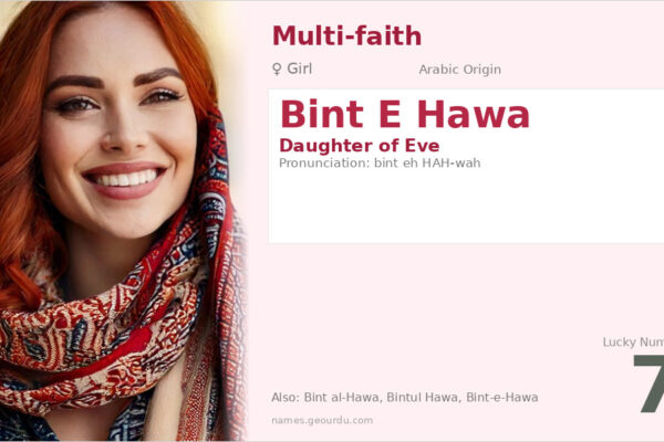 Bint E Hawa Meaning — Arabic Origin, Girl Name & Details (2025)