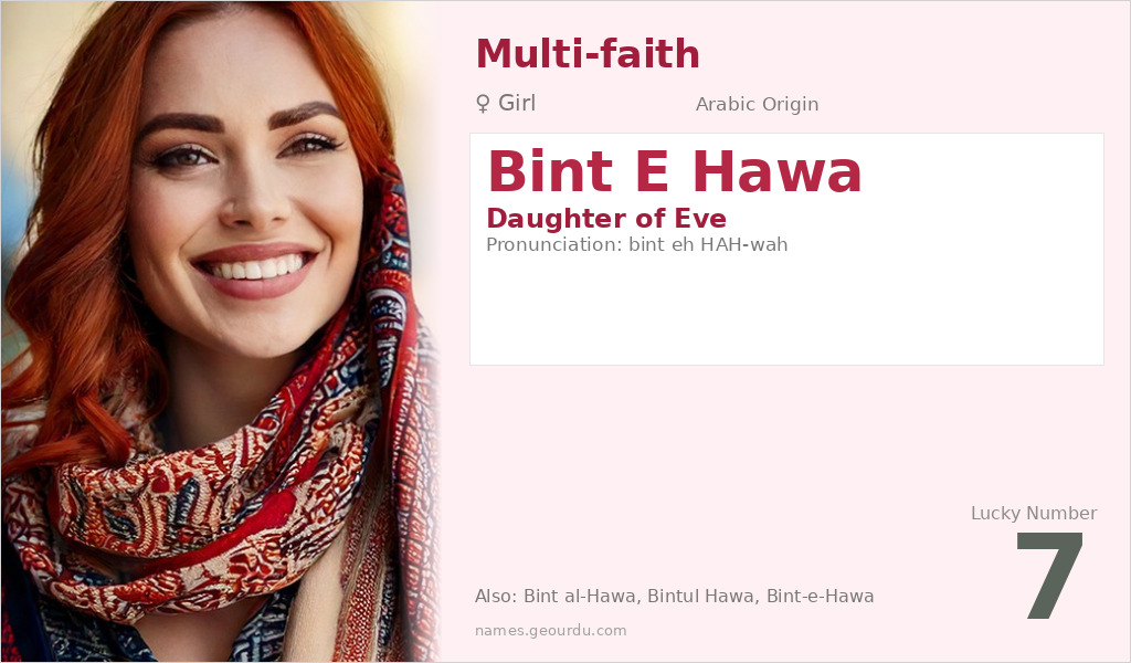 Bint E Hawa Name Meaning and Details