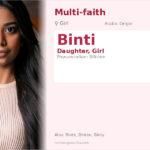 Binti Name Meaning and Details