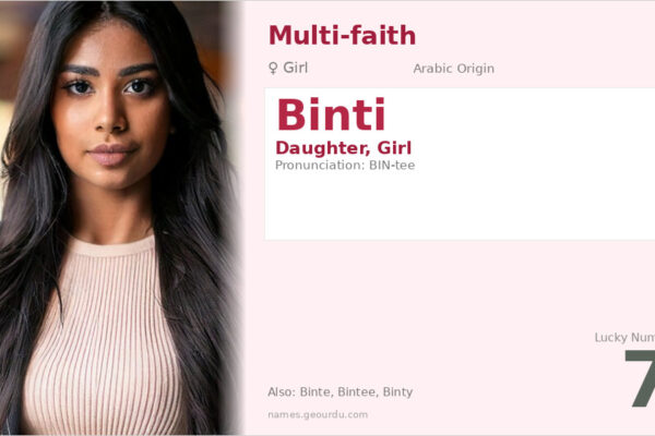 Binti Name Meaning — Arabic Origin, Girl Name & Cultural Significance (2025)